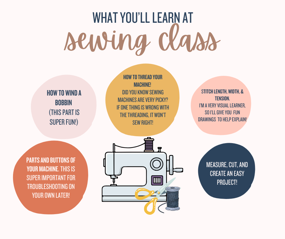 Adult Sewing Class | January 2026